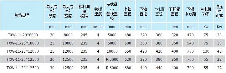 奇异果app官网下载：江苏龙胜机床创制有限公司(图1)