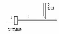 奇异果app官网下载：剪板机的体系构成及参数性能先容(图1)