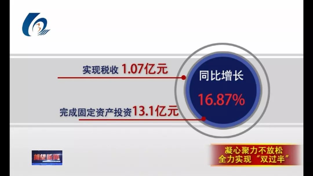 奇异果app：不竭加大自决革新力度教育巨大政策性新兴资产(图11)